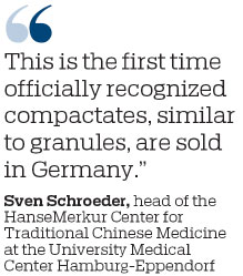 Pharmacy debuts TCM products in Germany