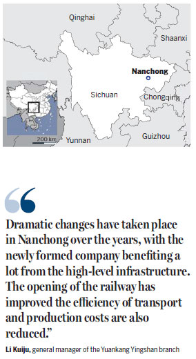 Region a key part of Sichuan's opening-up
