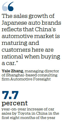 Japanese carmakers gain momentum in China despite downward trend