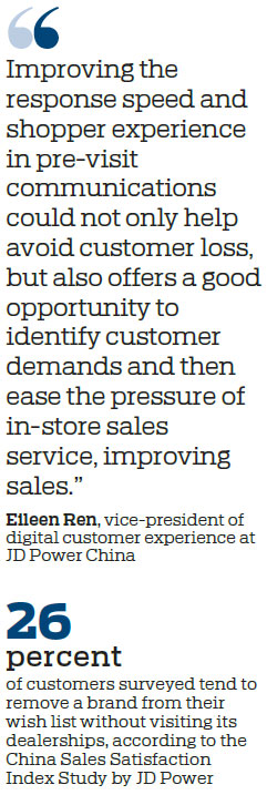 Chinese customers more savvy when buying vehicles