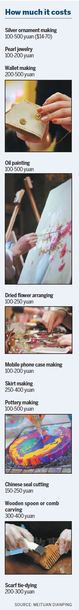 DIY projects entice many to pick up