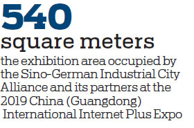 German firms and city officials seek to boost trade with China