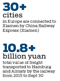 Railways push trade ahead via key routes