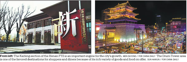 Foreign trade skyrockets with foundation of FTZ