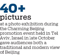 Israelis get a taste of China from historic to modern