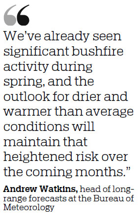 Bushfires, drought and heat waves: Australia prepares for tough summer
