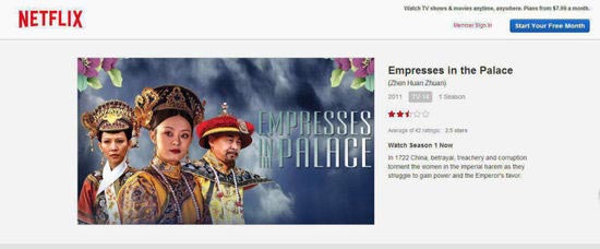 <EM>Empresses in the Palace</EM> flops in North America
