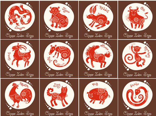 The Chinese Zodiac Which Animal Are You 1 Chinadaily Com Cn