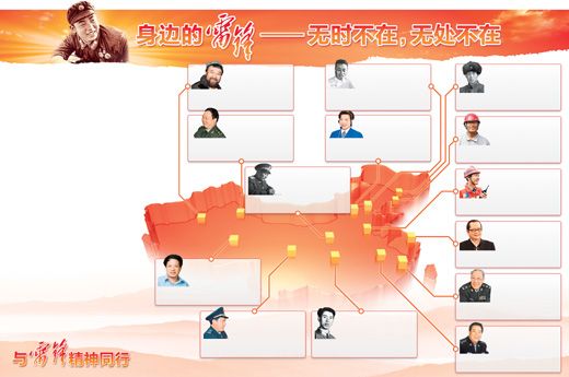 身边的雷锋——无时不在，无处不在
