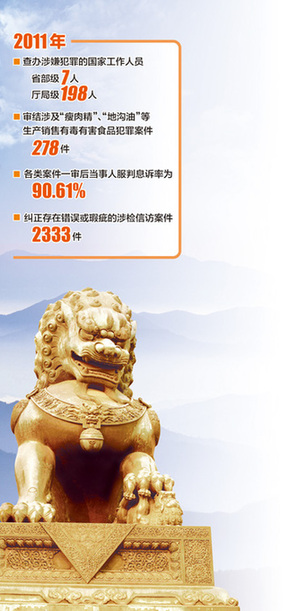 聚焦“两高”报告四个亮点