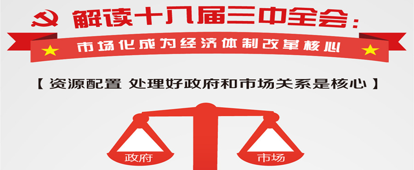 解读十八届三中全会公报：市场化成为经济体制改革核心