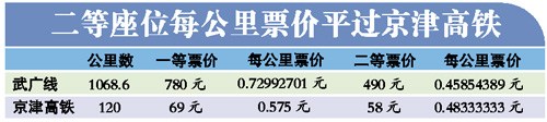 重庆打黑曝律师门 一律师涉“捞人”被捕