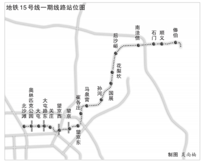 北京地铁6号线15号线一期规划公布(组图)