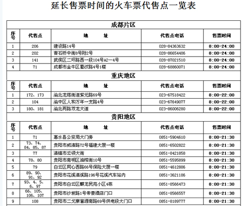 成都：96006电话订票实行错峰预订