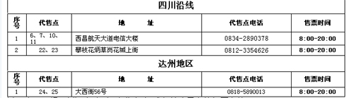 成都：96006电话订票实行错峰预订