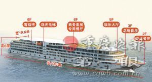 重庆打造全球内河最大最豪华游轮 造价1.5亿以上