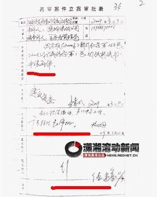 河南平顶山法院违规立案 因开发商