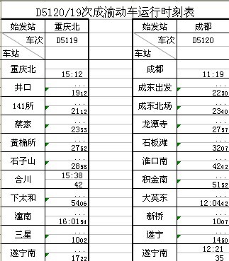 成渝动车五一小长假每日新增票额8172张