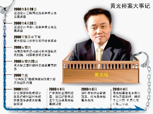 首次对行贿人课以重刑 黄光裕案或成反腐分水岭