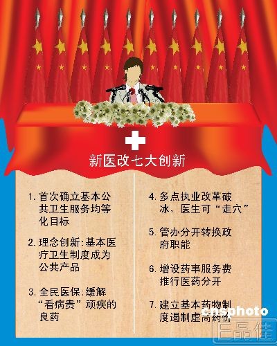 新医改实施1年:参保人数超12亿 基本药物价降30%