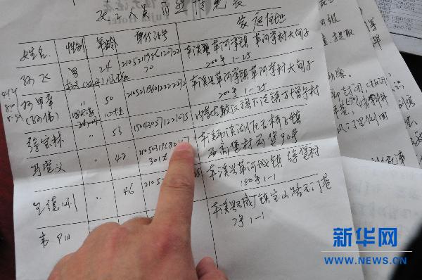 追踪本溪矿难瞒报:高额赔偿金