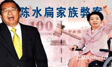 陈水扁刑期由一审的无期徒刑改为20年徒刑