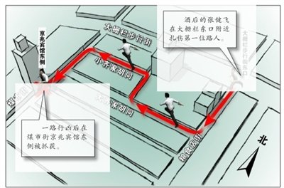 北京大栅栏凶案开审 8名受害者索赔300万