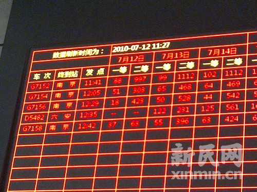 坊间传言沪宁高铁没人坐 铁路部门辟谣：趟趟满员