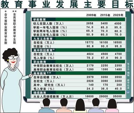 温家宝:强国必强教 强国先强教