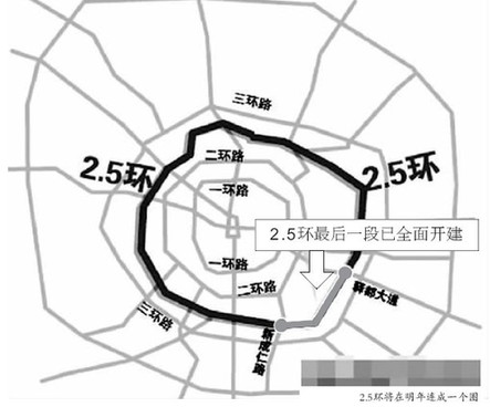 成都2.5环最后一段全面开建 明年将全部打通