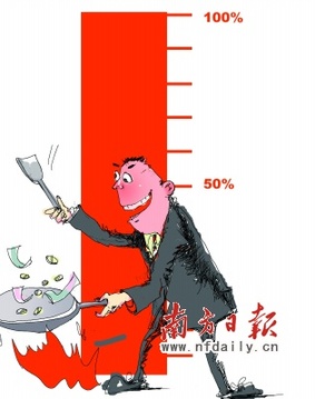 资金追捧币市 80版50元人民币身价百倍