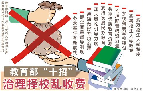 新华社人民日报近期连续发文聚焦民生热点