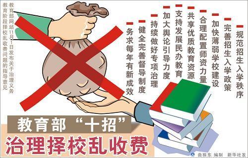 教育部:三至五年治择校 家长为何不乐观
