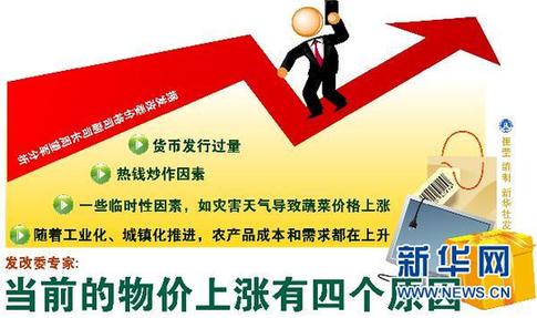 中国各地积极应对低收入群体物价上涨压力
