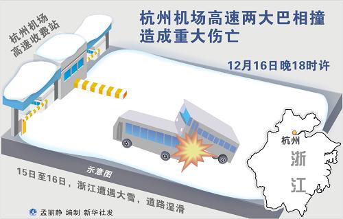 杭州机场高速公路客车相撞事故已造成6人死亡
