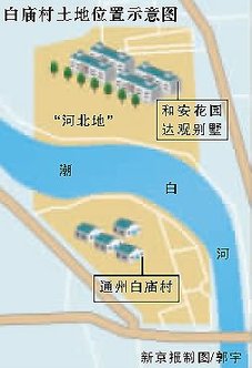 北京通州数百亩耕地被私自卖给河北盖别墅