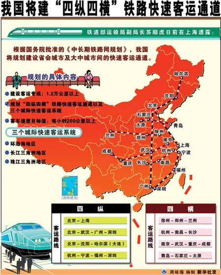 京沪高铁6月9日至19日将全线试运行(图)
