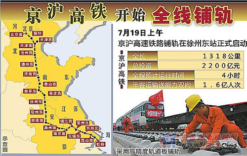 京沪高铁6月9日至19日将全线试运行(图)