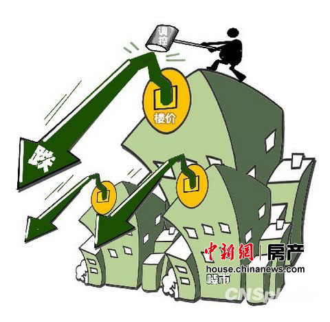 2012楼市展望：房价看跌为主“黄金十年”终结