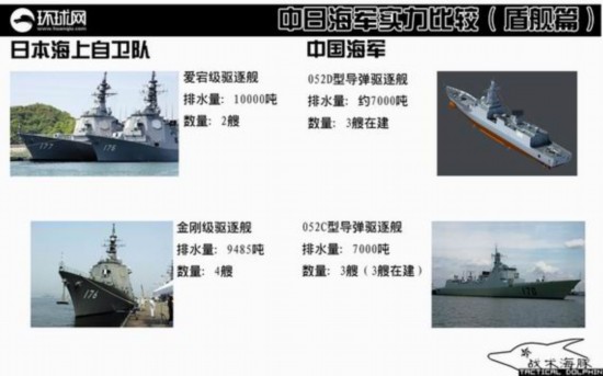 外媒对比中国歼11和日F15性能 称二者是老冤家