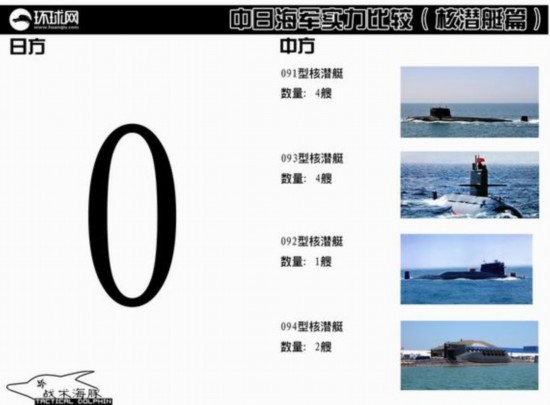 外媒对比中国歼11和日F15性能 称二者是老冤家