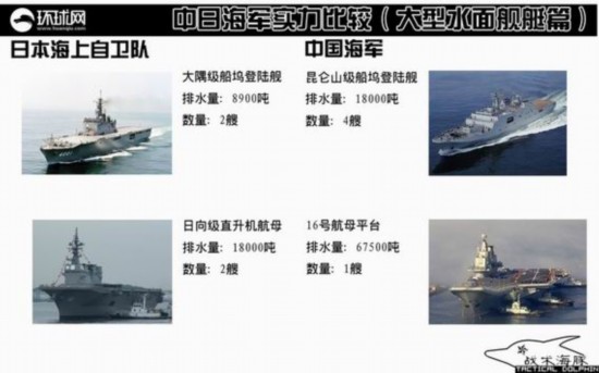 外媒对比中国歼11和日F15性能 称二者是老冤家