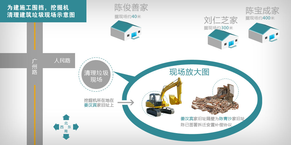 “陈宝成等涉嫌非法拘禁案”是非求证全纪录