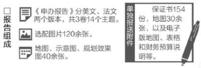 北京：新建冬奥会场馆赛后将惠及市民