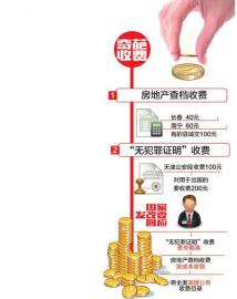 发改委清理“奇葩收费” 房地产查档按成本收费