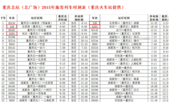 重庆北新站房乘车攻略 多图解析快速进站乘车路线