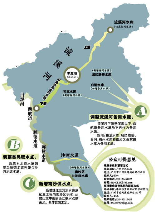 广州供水水源调整:流溪河下游不再作备用水源