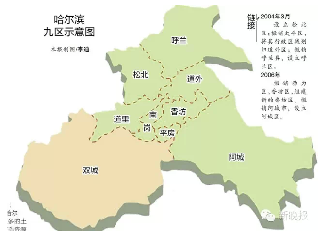 双城认真撤市成为哈尔滨第九区