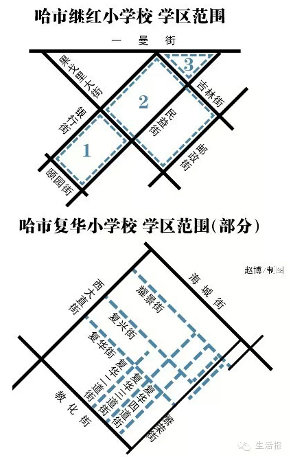 哈尔滨市南岗区各小学学区变动不大 热点学区划分详解