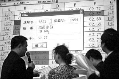房价开始“退烧” 不能轻言“停药”